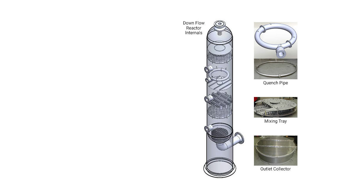 Field Manufacturing Work - Sameep Engineering (INDIA) Pvt. Ltd. - Believe in Helping Others